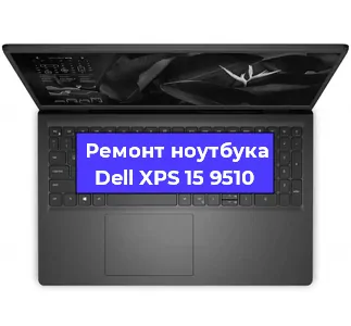 Замена экрана на ноутбуке Dell XPS 15 9510 в Красноярске